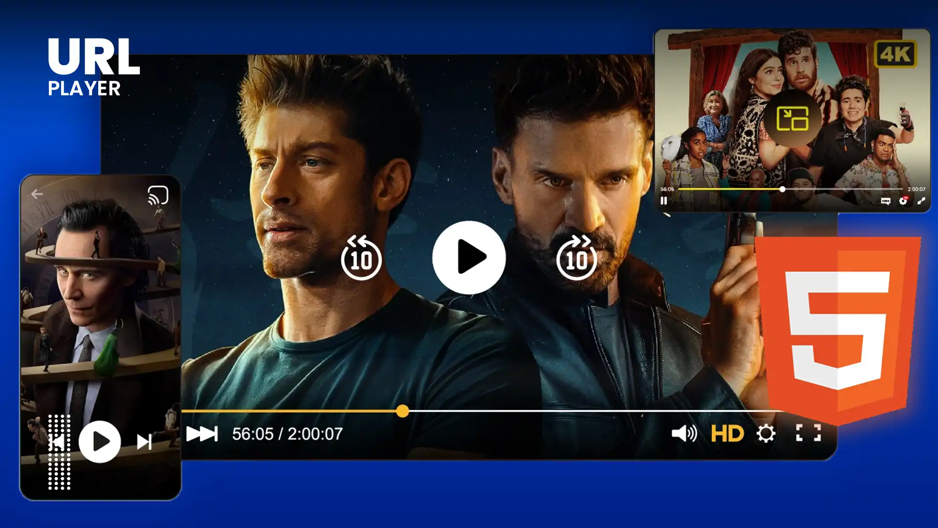 What Is an HTML5 Video Player?